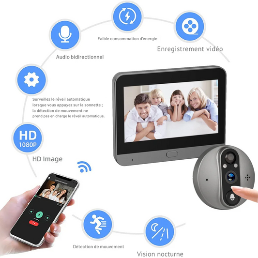 Interphone Vidéo Sans Fil 3MP avec Audio Bidirectionnel et Grand Angle 166° – JEATONE®