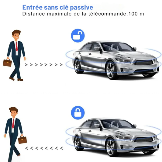 Kit Alarme Antivol Voiture Sans Fil avec Télécommandes et Sirène – MOJOYCE®
