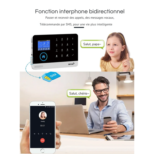 Kit Système Alarme Maison 4G WiFi avec 99 Zones et Contrôle Vocal – PGST®