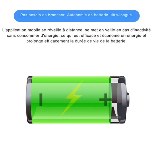 Mini Caméra Infrarouge Vision Nocturne WiFi – PNZEO®