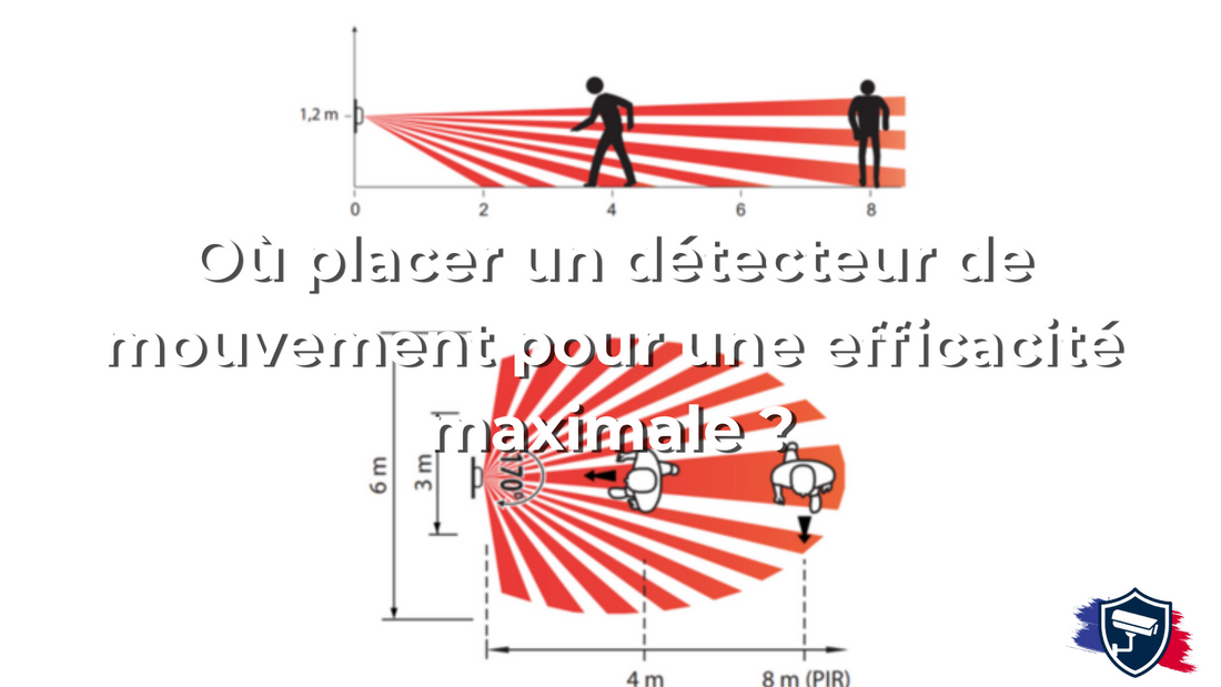 Où placer un détecteur de mouvement pour une efficacité maximale ?