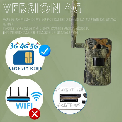 Caméra de Chasse 4K Solaire avec Détection PIR - Junzheng®