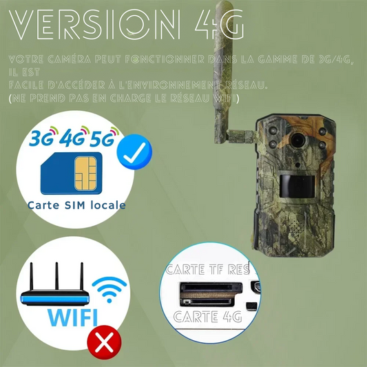 Caméra de Chasse 4K Solaire avec Détection PIR - Junzheng®